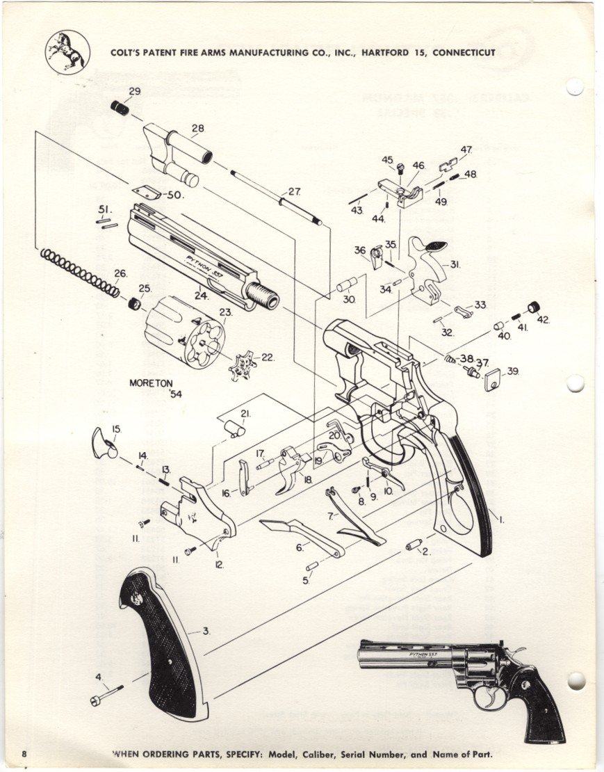 Explosie tekening Colt Python revolver